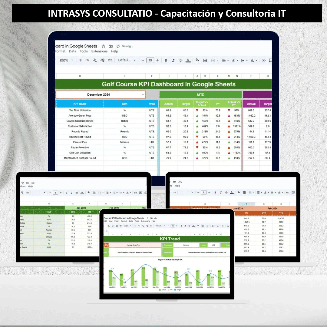 Curso de Google Sheets argentina Gráficos e Informes Interactivos